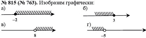 Ответ к задаче № 815 (763) - Ю.Н. Макарычев, гдз по алгебре 8 класс